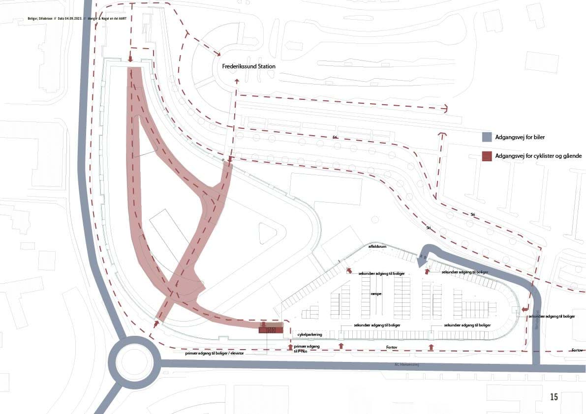 Vej- og stiadgange til og i planområdet