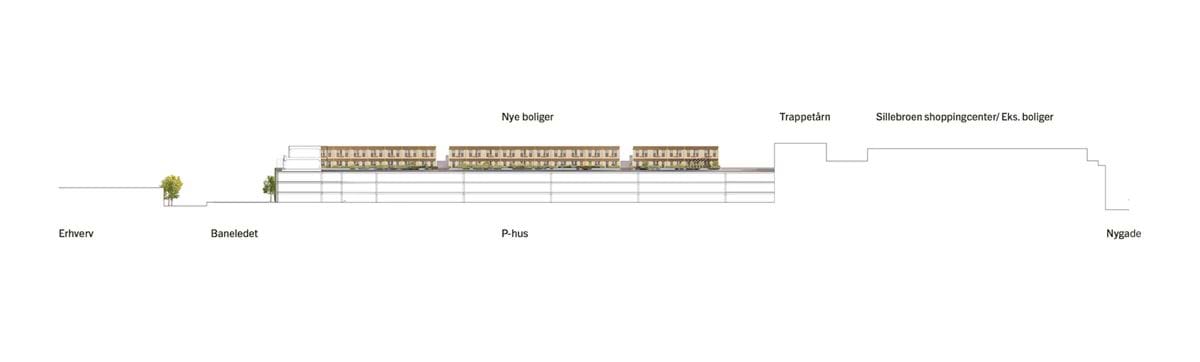De nye boliger bliver ikke højere end eksisterende byggeri i området